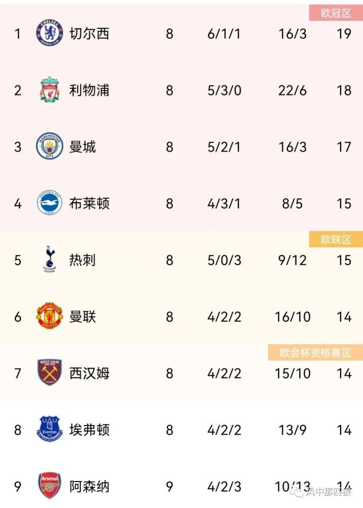 ”曹盾说，《敦煌之战》耗时多年筹备，辗转敦煌、青海、象山三地，致力于为观众呈现一场华语古装动作盛宴。