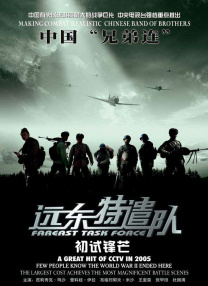 2026-02-22 春节档票房破45亿 《熊猫计划2》成龙献上合家欢2026-02-22 热门新闻 食物和爱都不可辜负！